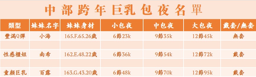 中部推薦 (3).jpg